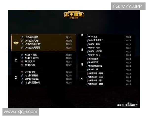 和平精英灵活性排名更新TES战队表现创新高引发关注