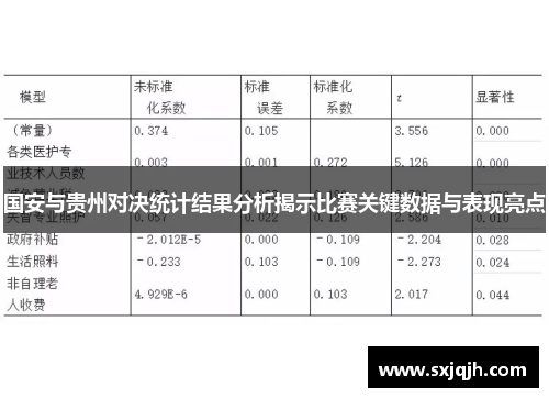 国安与贵州对决统计结果分析揭示比赛关键数据与表现亮点