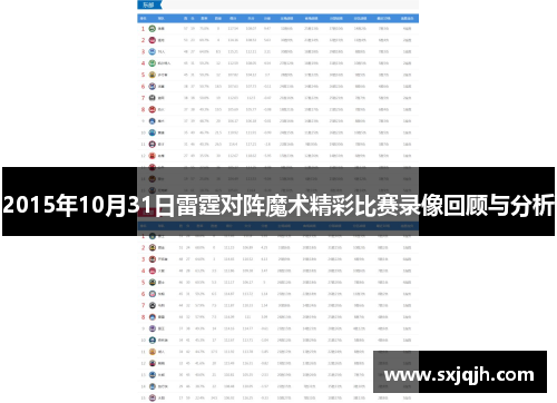 2015年10月31日雷霆对阵魔术精彩比赛录像回顾与分析